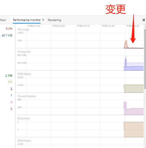 性能监控1